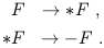 Equation 1.94