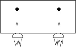 Figure 4.1