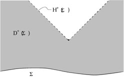 Figure 4.14