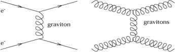 Figure 4.8