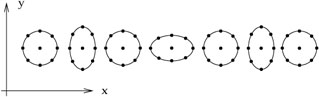 Figure 6.3