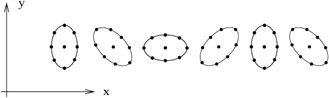 Figure 6.5