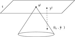 Figure 6.6