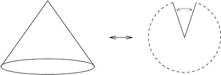Figure 3.11