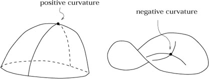 Figure 3.13