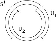 Figure 2.12
