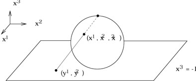 Figure 2.13