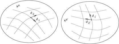 Figure 2.17