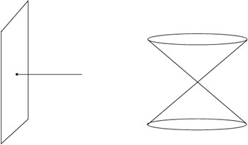 Figure 2.3