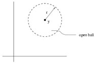 Figure 2.9